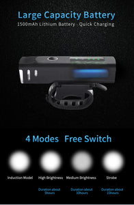 Light Smart Sensor Anti-glare With 250 Lumens And USB Rechargeable - GoEcoRide Scooters - GoEcoRide Scooters